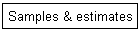 Samples & estimates