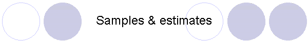 Samples & estimates